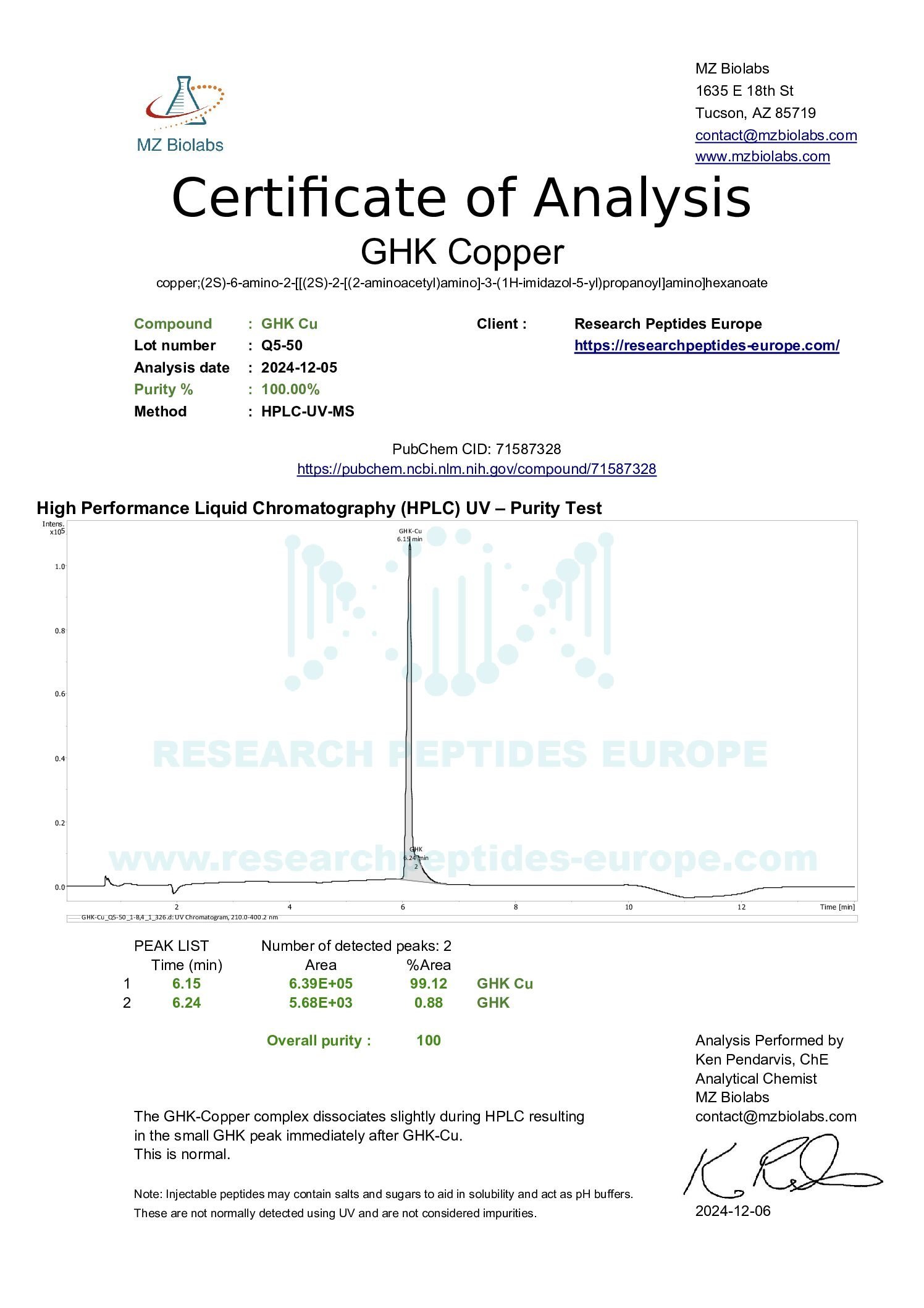 COA_GHK-Cu_Q5-50_2024-12-06-pdf.jpg GHK-CU 50mg - Image 2